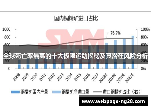 全球死亡率最高的十大极限运动揭秘及其潜在风险分析