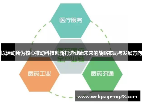 以运动所为核心推动科技创新打造健康未来的战略布局与发展方向